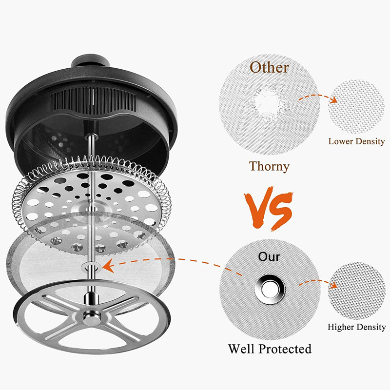 more durable filter